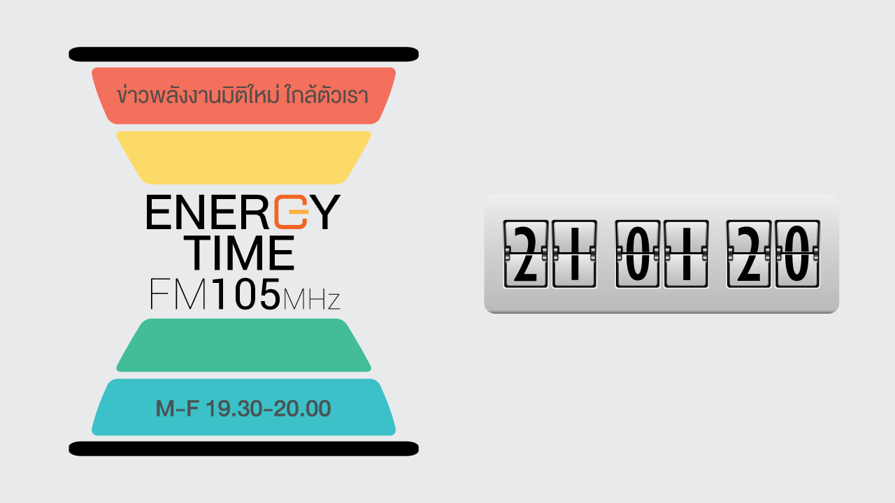 ENERGY TIME - FM 105 - 21.01.2020