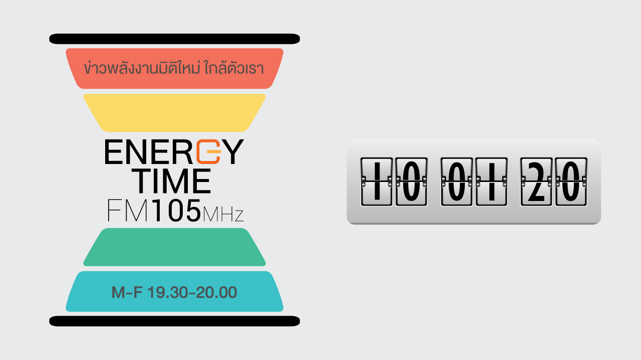 ENERGY TIME - FM 105 - 10.01.2020