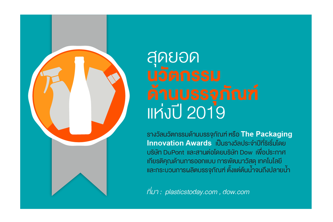 สุดยอดนวัตกรรมด้านบรรจุภัณฑ์ ประจำปี 2019