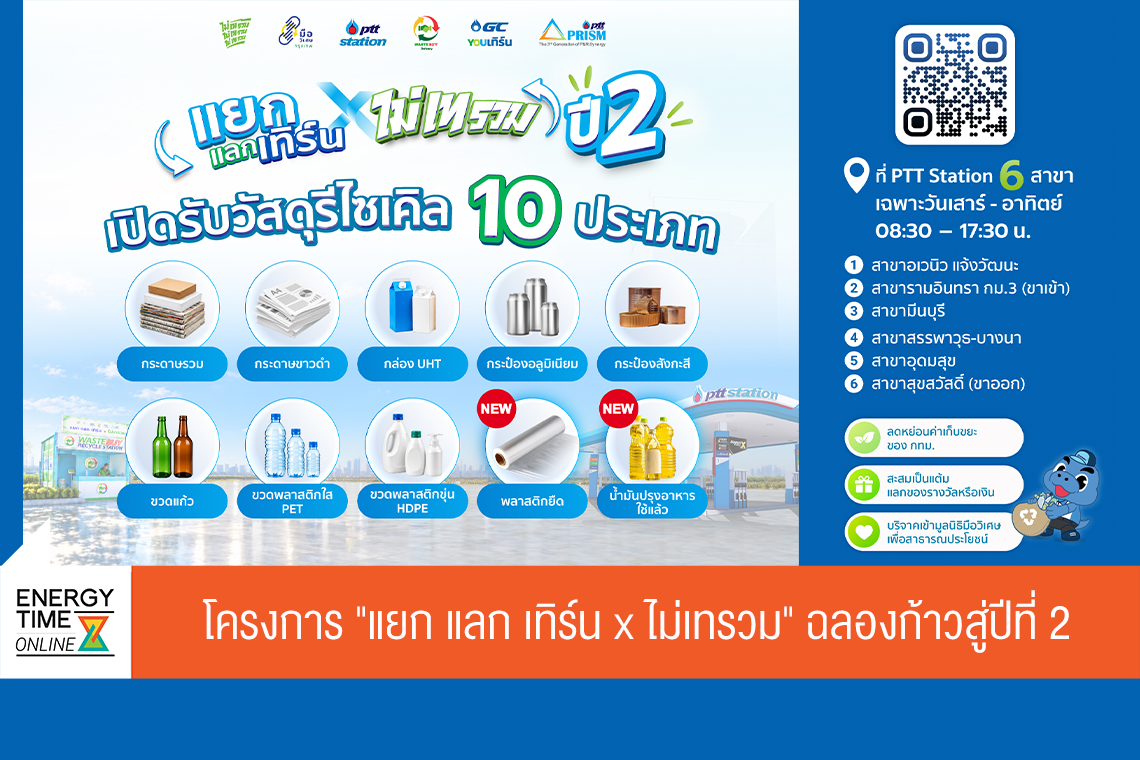 บริษัท ปตท. น้ำมันและการค้าปลีก จำกัด (มหาชน)