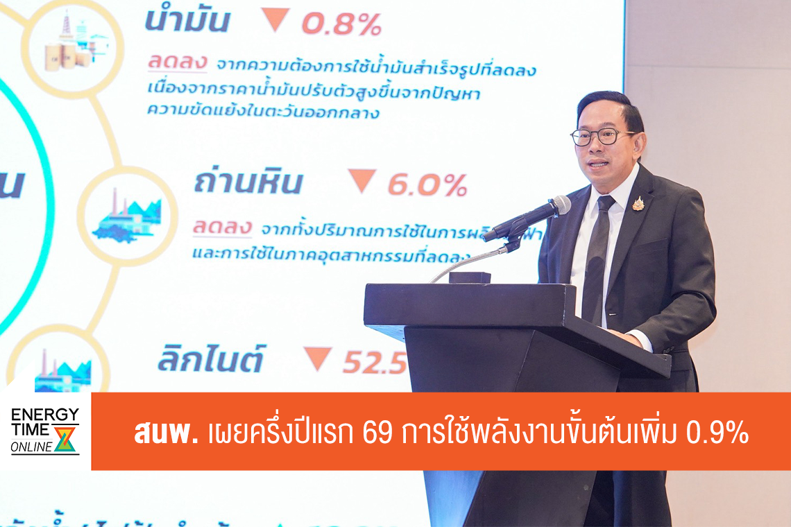 สำนักงานนโยบายและแผนพลังงาน