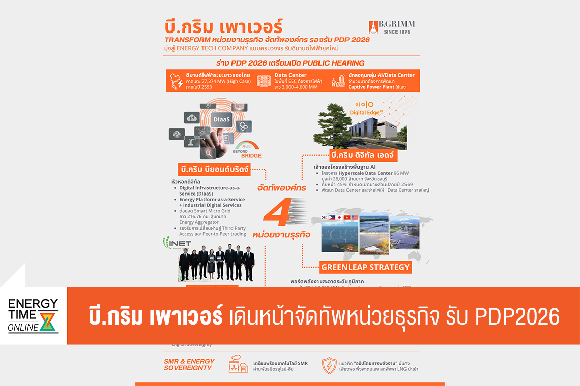 บริษัท บี.กริม เพาเวอร์ จำกัด (มหาชน)