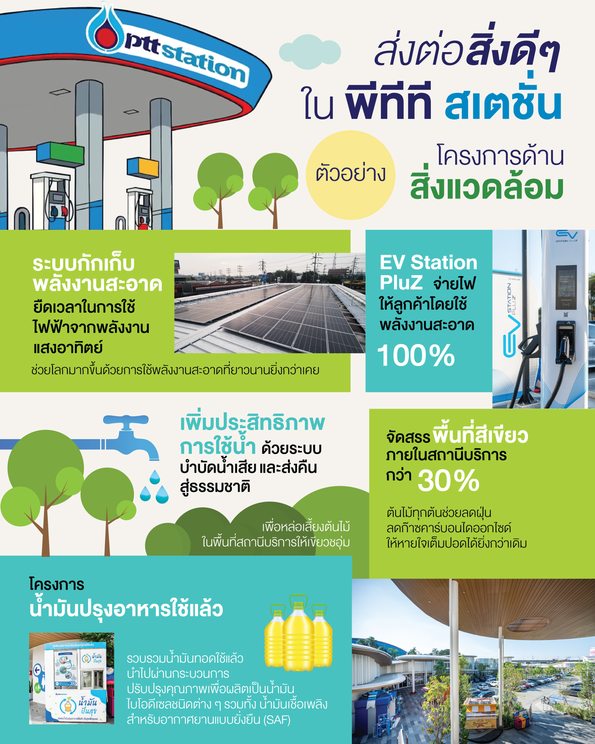 ปตท. น้ำมันและการค้าปลีก จำกัด (มหาชน)