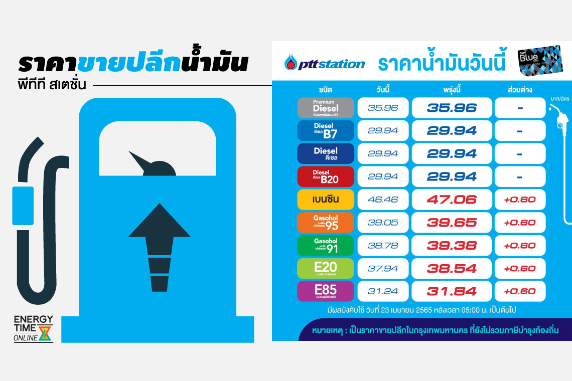 ปตท. น้ำมันและการค้าปลีก จำกัด (มหาชน)