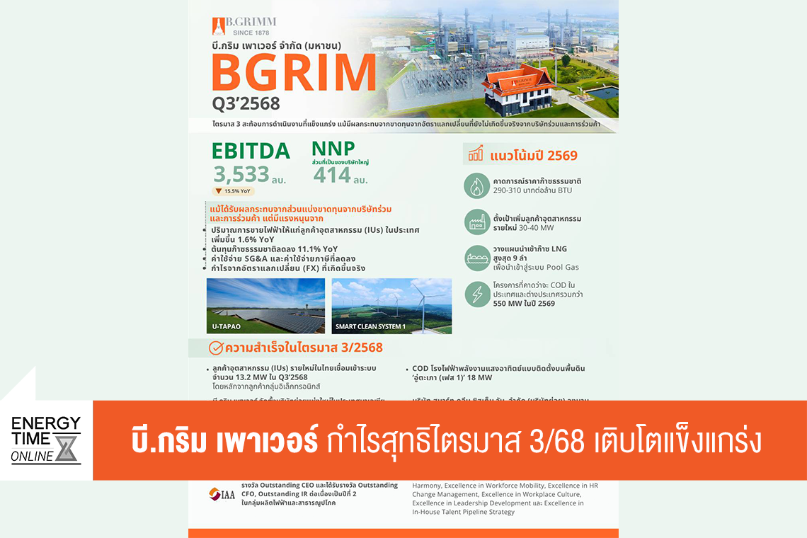 บริษัท บี.กริม เพาเวอร์ จำกัด (มหาชน)