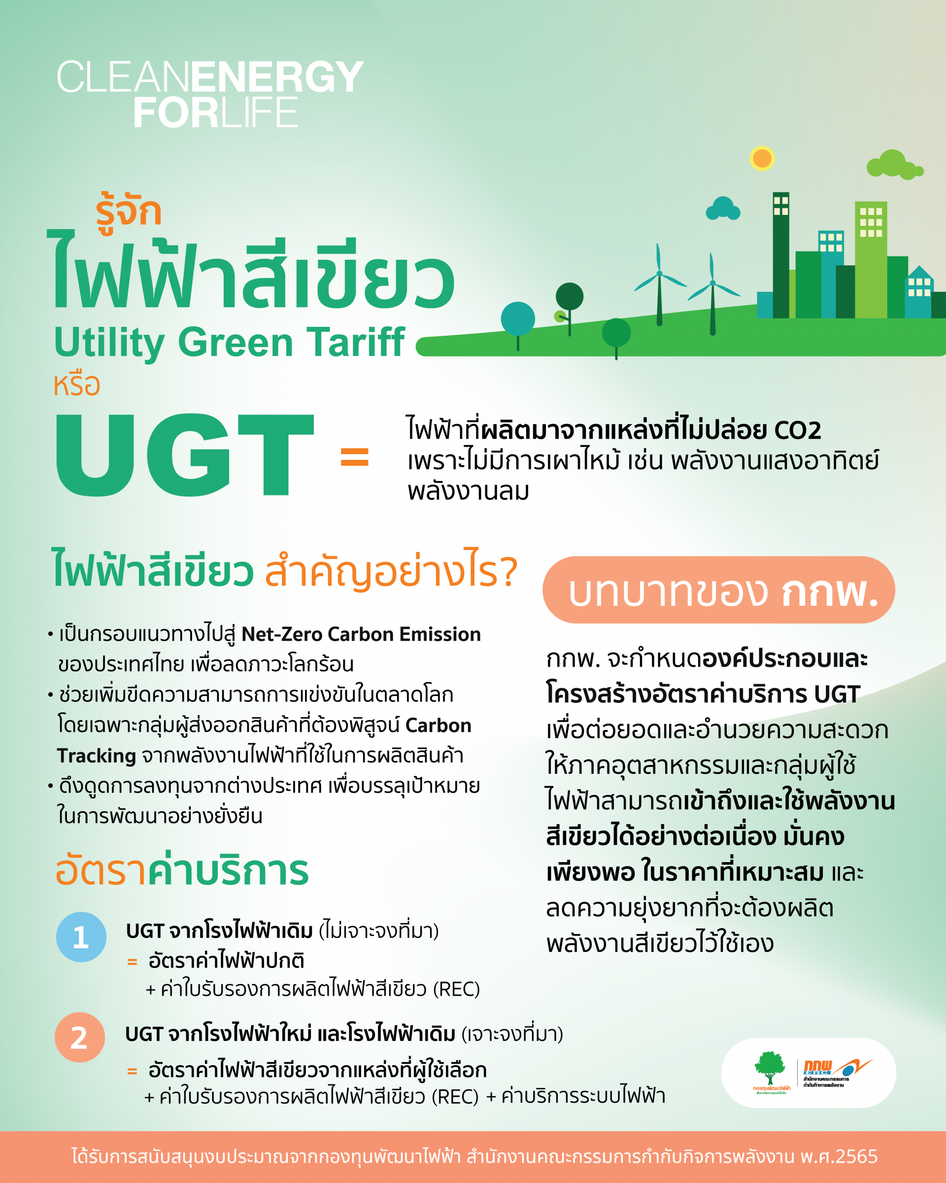 Utility Green Tariff (UGT) คืออะไร สำคัญยังไงในอนาคต มารู้จัก UGT ไฟฟ้าสีเขียว และบทบาทสำคัญของ กกพ. ในเรื่องนี้กัน