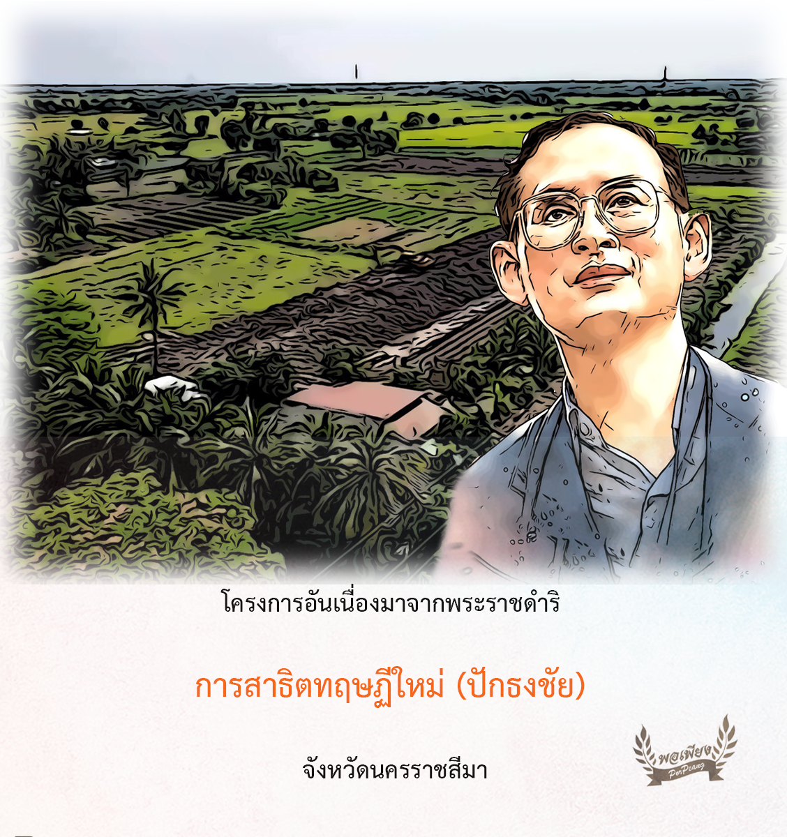 โครงการสาธิตทฤษฏีใหม่อันเนื่องมาจากพระราชดำริ (ปักธงชัย) จังหวัดนครราชสีมา โครงการสาธิตทฤษฏีใหม่อันเนื่องมาจากพระราชดำริ (ปักธงชัย) จังหวัดนครราชสีมา