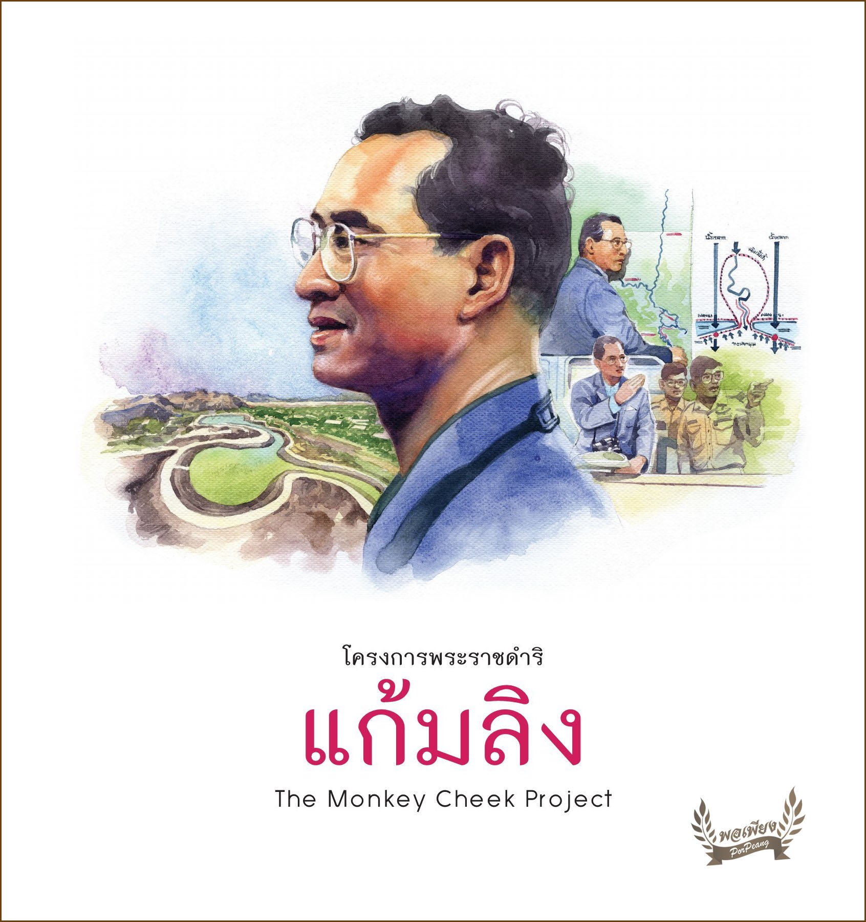 โครงการแก้มลิง โครงการแก้มลิง