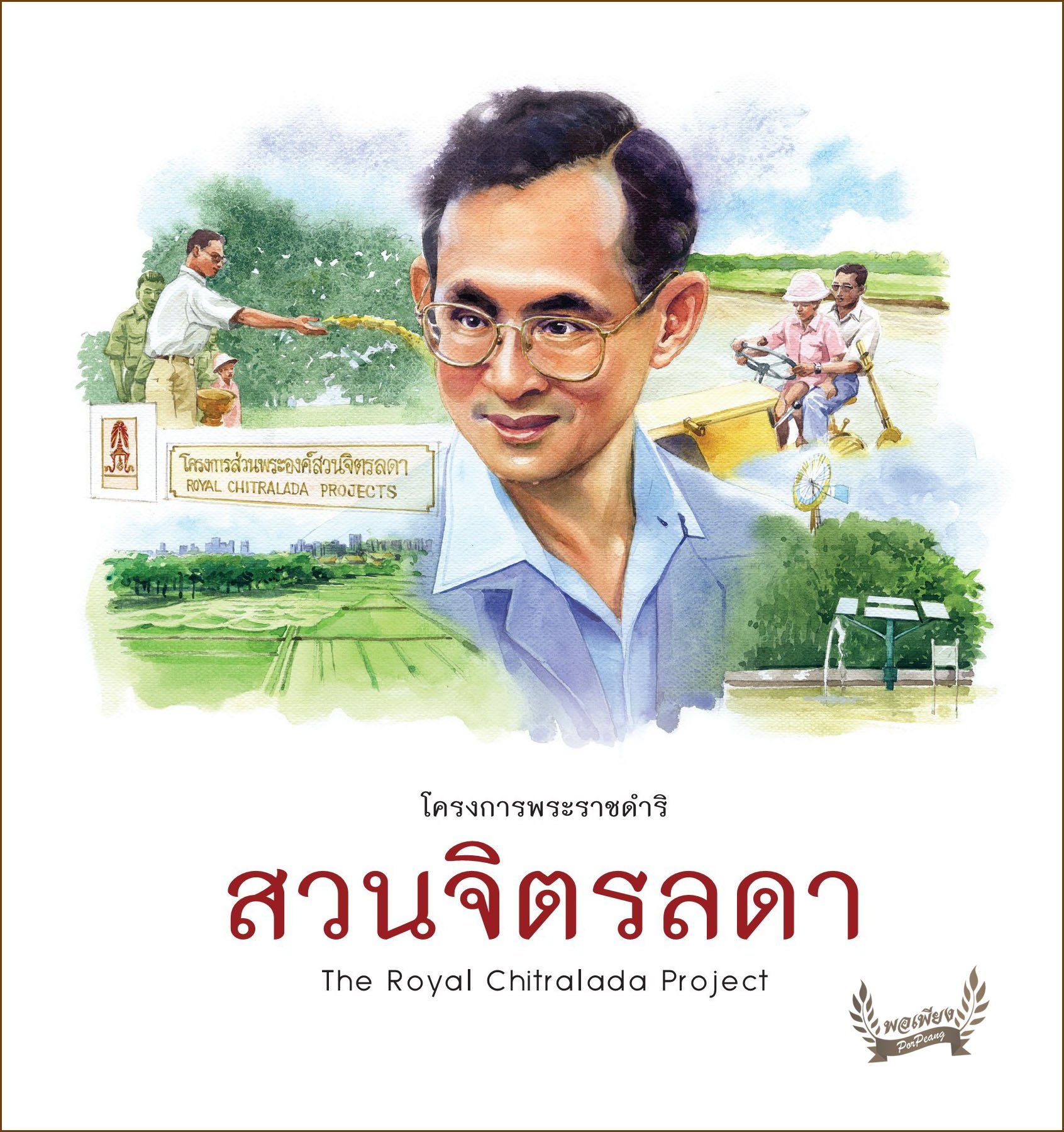 โครงการส่วนพระองค์สวนจิตรลดา โครงการส่วนพระองค์สวนจิตรลดา