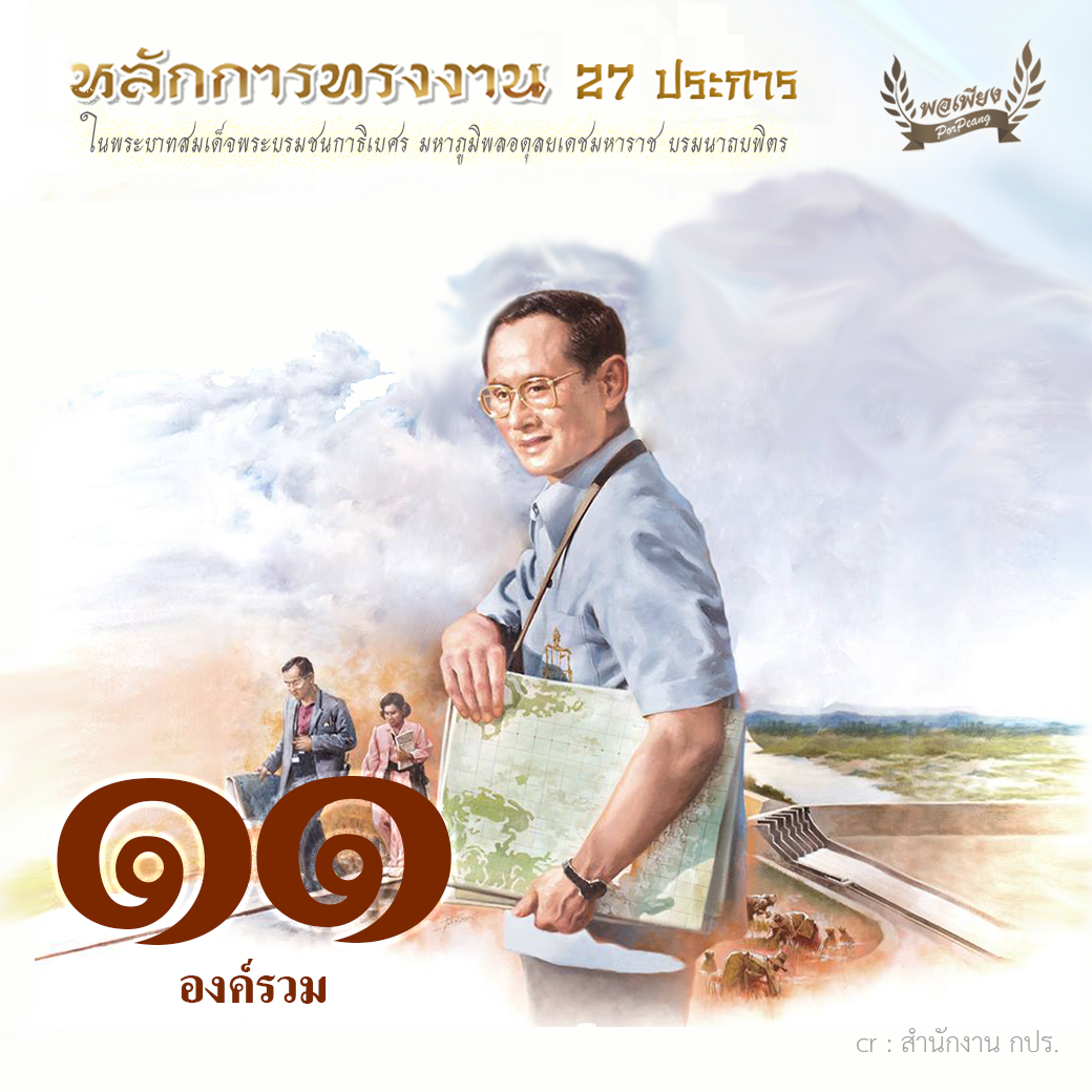 ข้อ 11 องค์รวม ข้อ 11 องค์รวม
