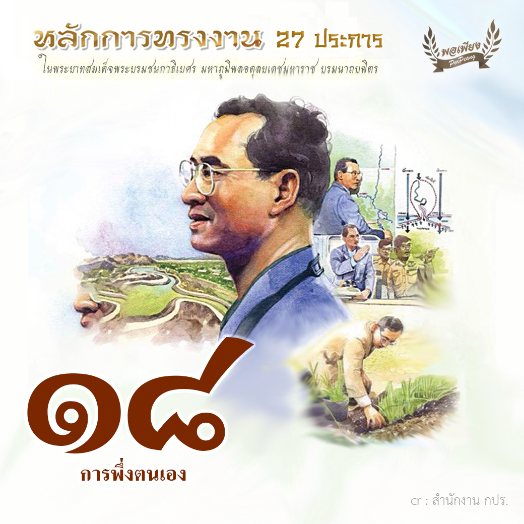 ข้อ 18 การพึ่งตนเอง ข้อ 18 การพึ่งตนเอง