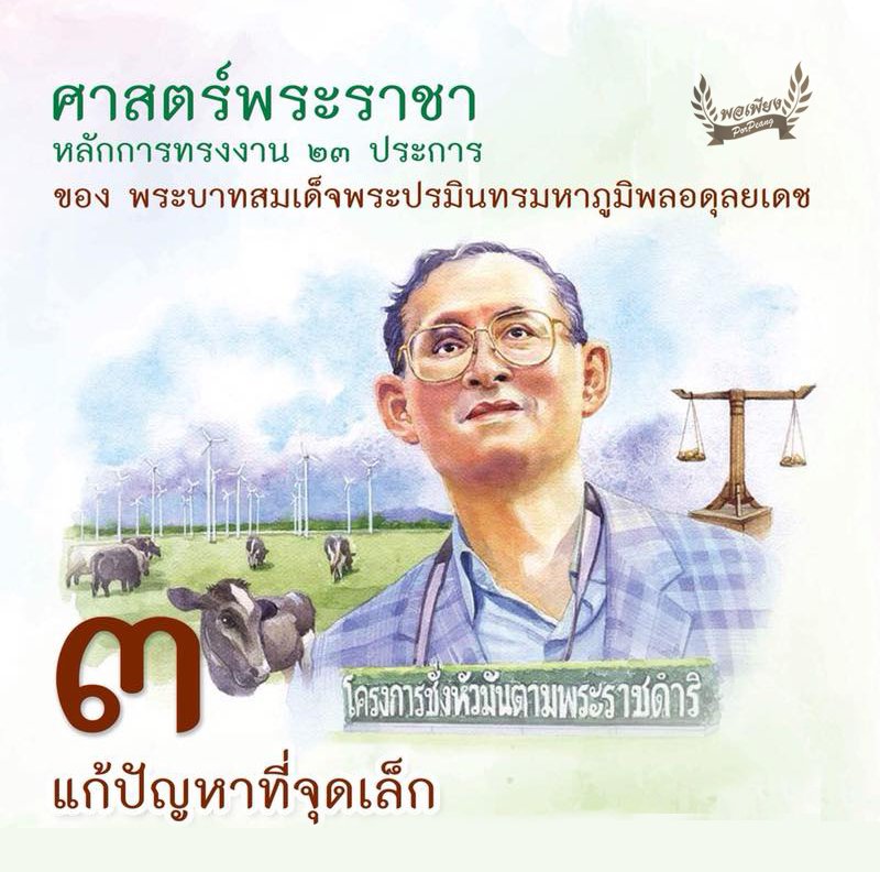 ข้อ 3. แก้ปัญหาที่จุดเล็ก ข้อ 3. แก้ปัญหาที่จุดเล็ก