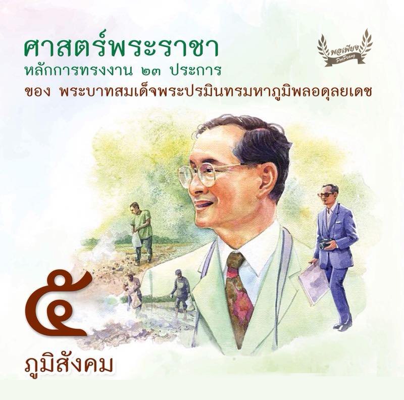 ข้อ 5. ภูมิสังคม ข้อ 5. ภูมิสังคม