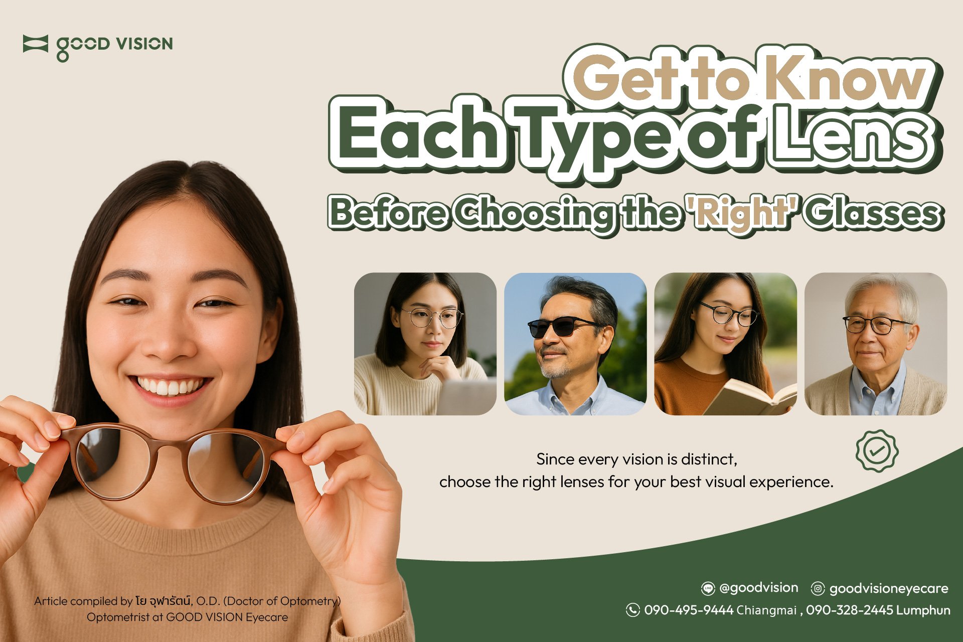 Get to Know Each Type of Lens Before Choosing the 'Right' Glasses