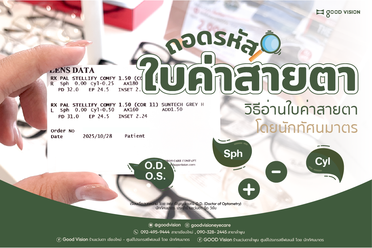 ถอดรหัส!! วิธีอ่านใบค่าสายตา โดยนักทัศนมาตร