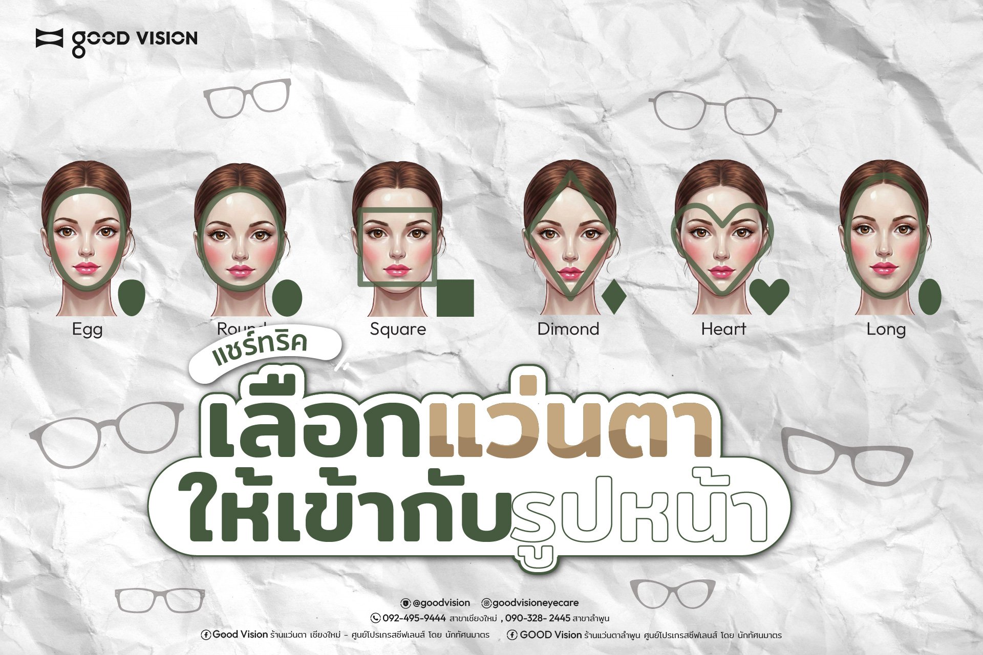 แชร์ทริค! เลือกแว่นตาให้เข้ากับรูปหน้า | GOOD VISION