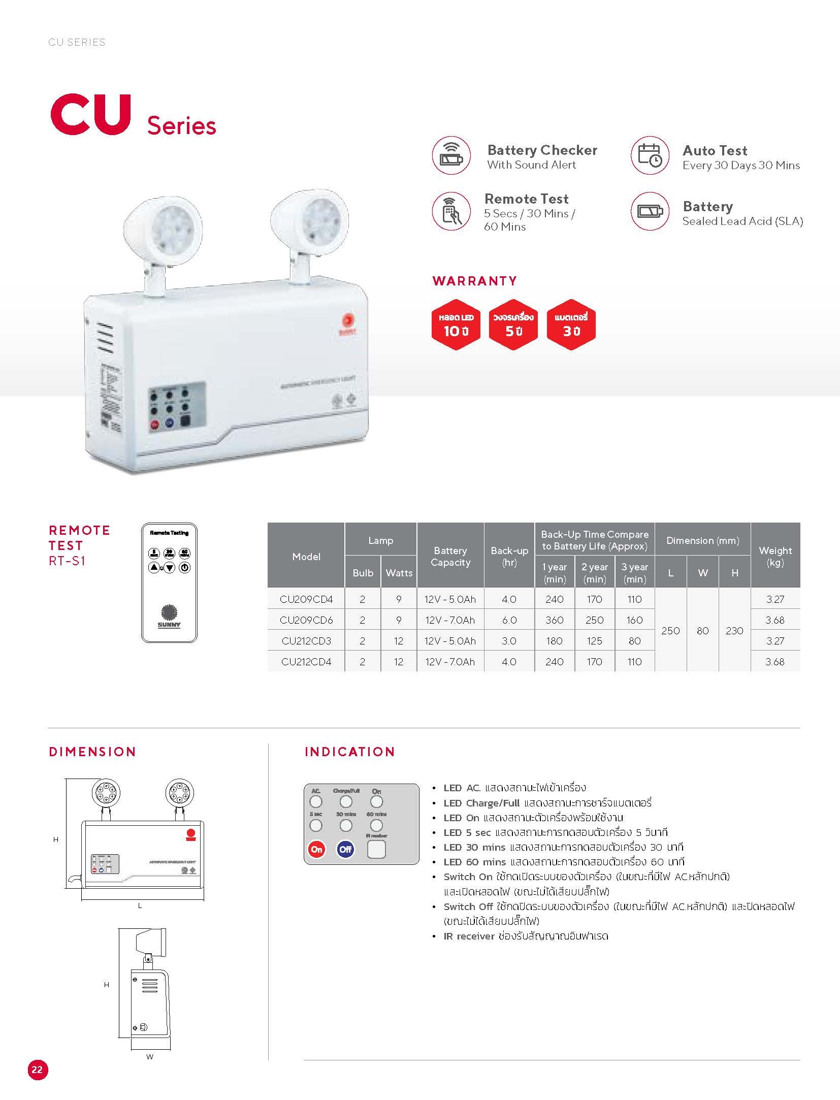 SUNNY : Self Contained Emergeny Light