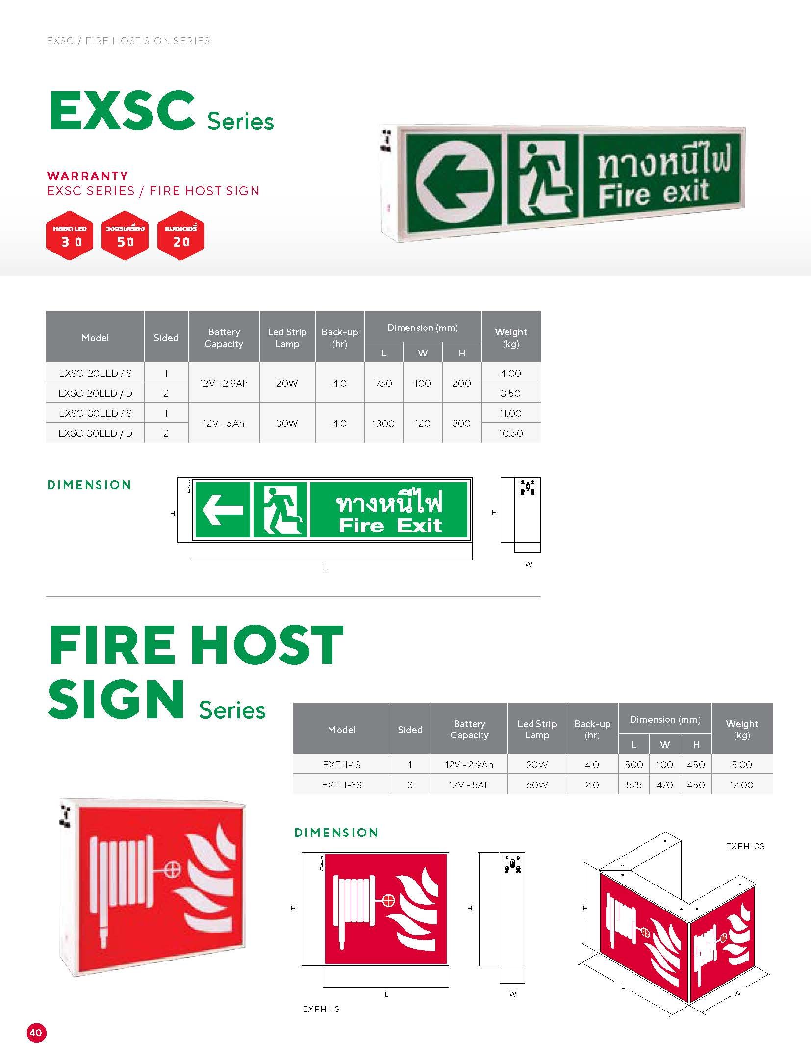 SUNNY : Exit Sign Light