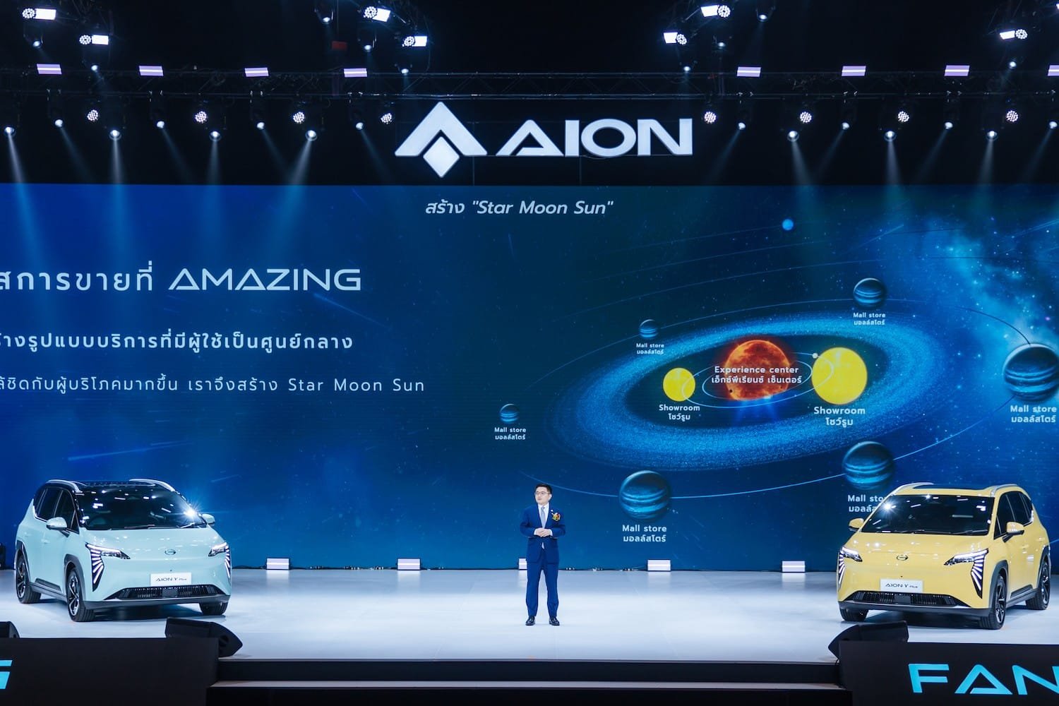 AION เปิดตัว “AION Y Plus” อย่างยิ่งใหญ่ในประเทศไทยในงาน “Y so AMAZING”