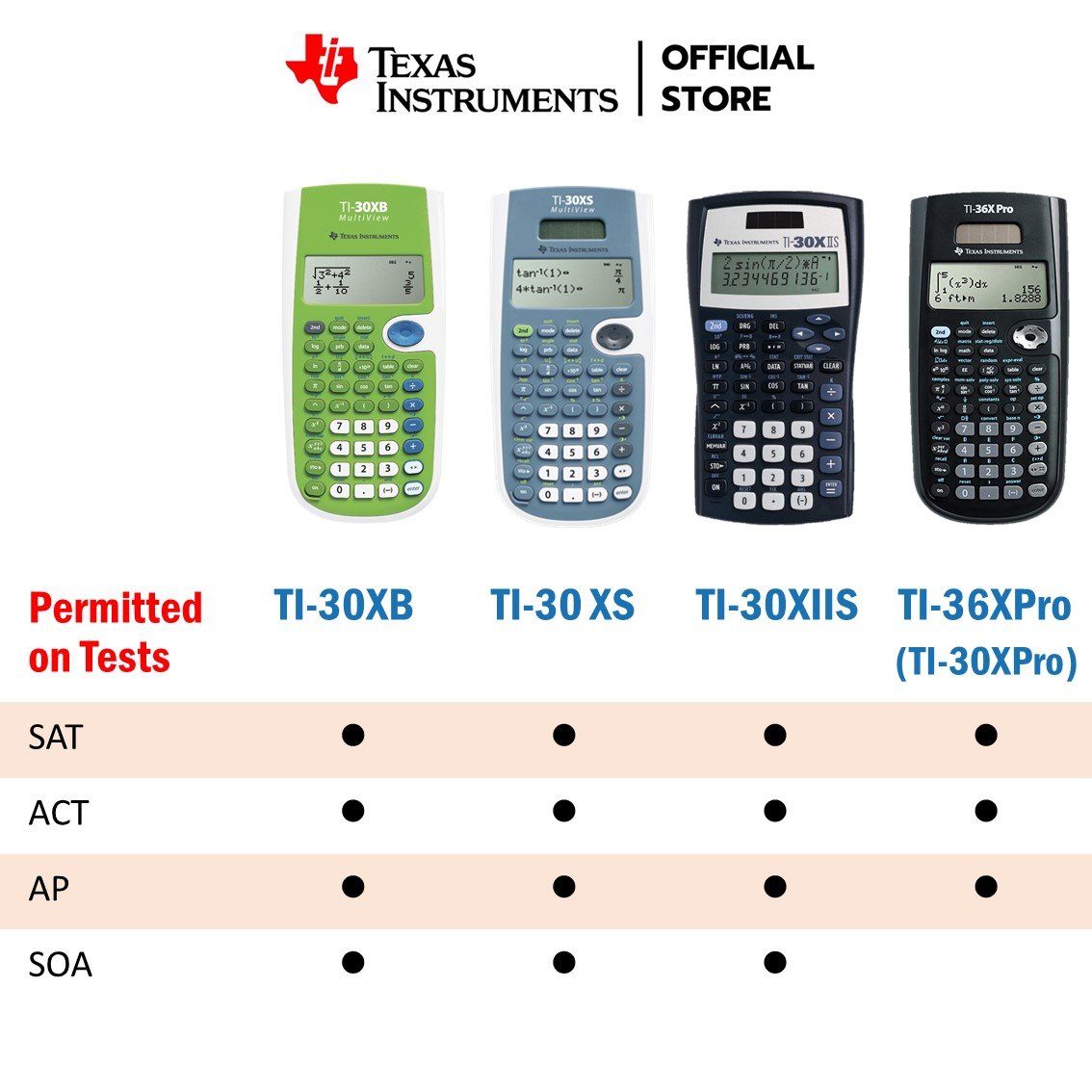 Texas Instruments 30xb TI-30XB / 30XS | Scientific Calculators | Texas Instruments - opentech