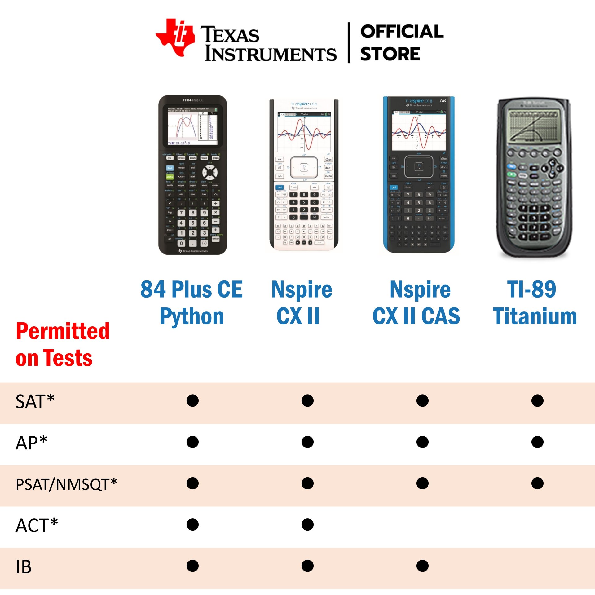 84-Plus CE Python | Graphing Calculators | Texas Instruments - opentech