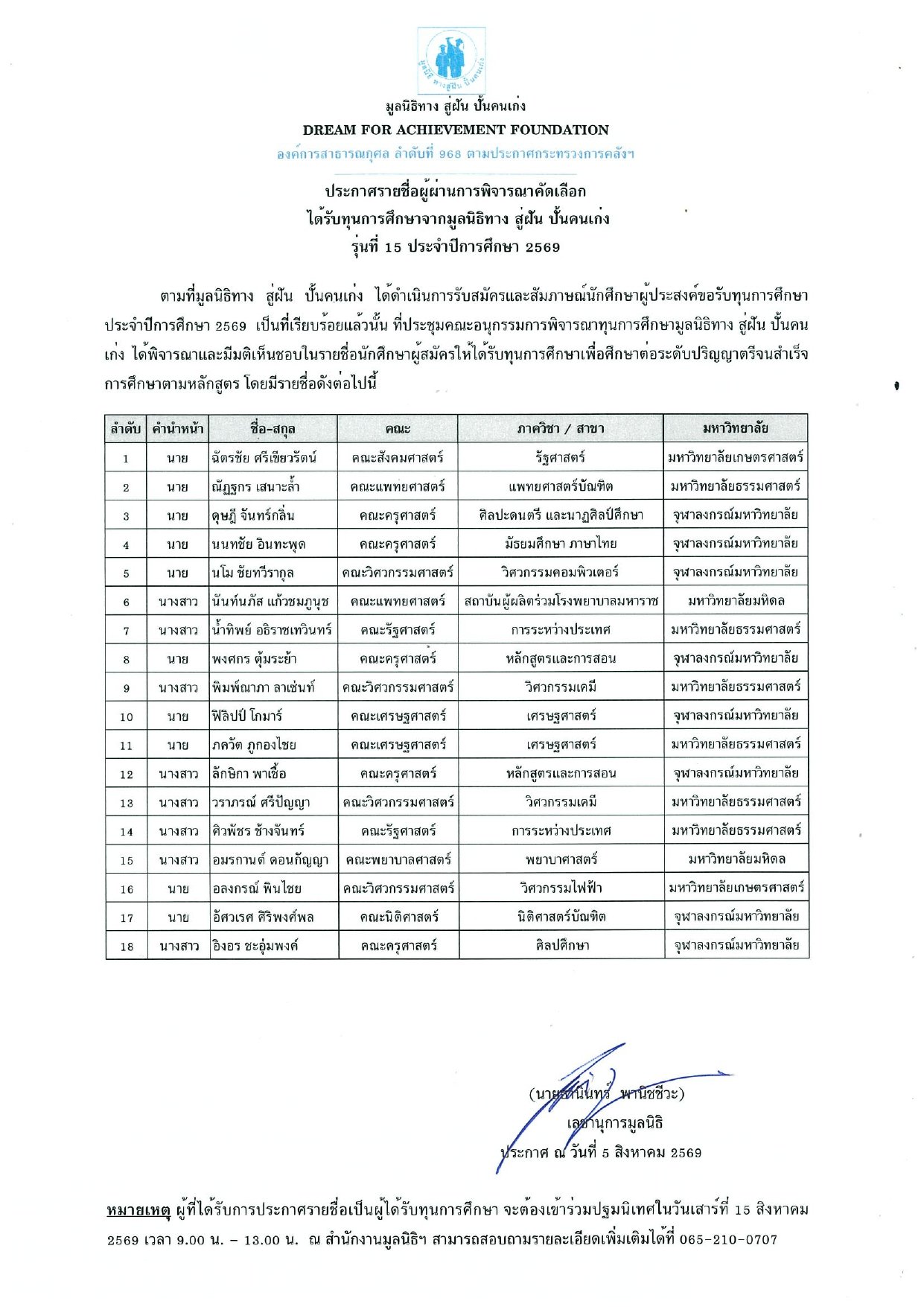 ประกาศรายชื่อผู้ได้รับทุนการศึกษามูลนิธิทาง สู่ฝัน ปั้นคนเก่ง รุ่นที่ 15 ประจำปีการศึกษา 2569
