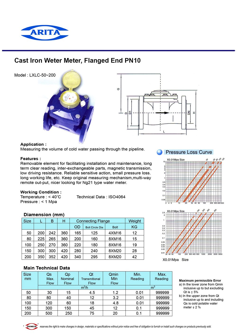 Cast Iron Water Meter, PN10