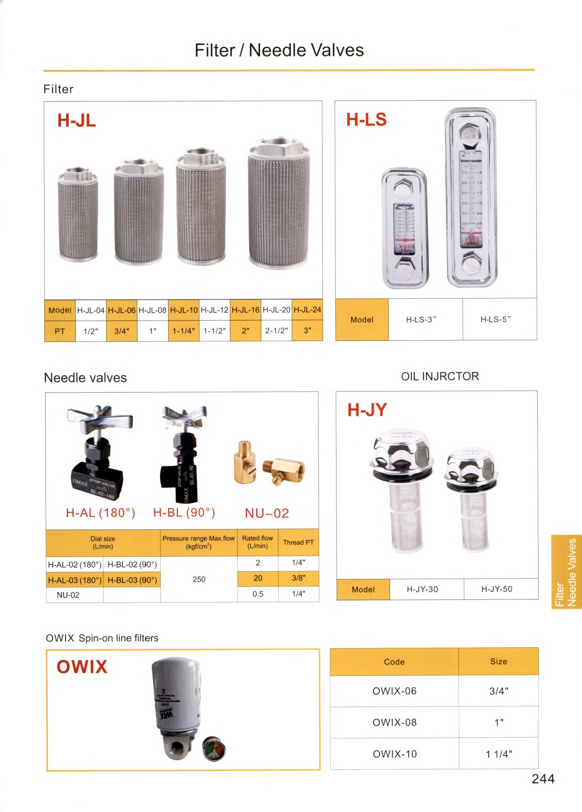 Filter / Needle Valves
