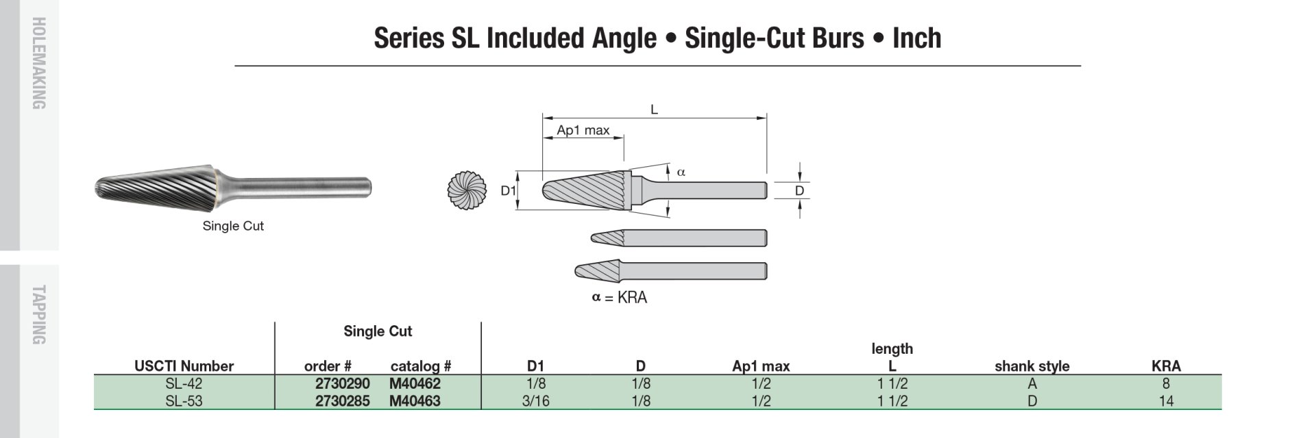 SL Included Angle • Single-Cut Burs • Inch