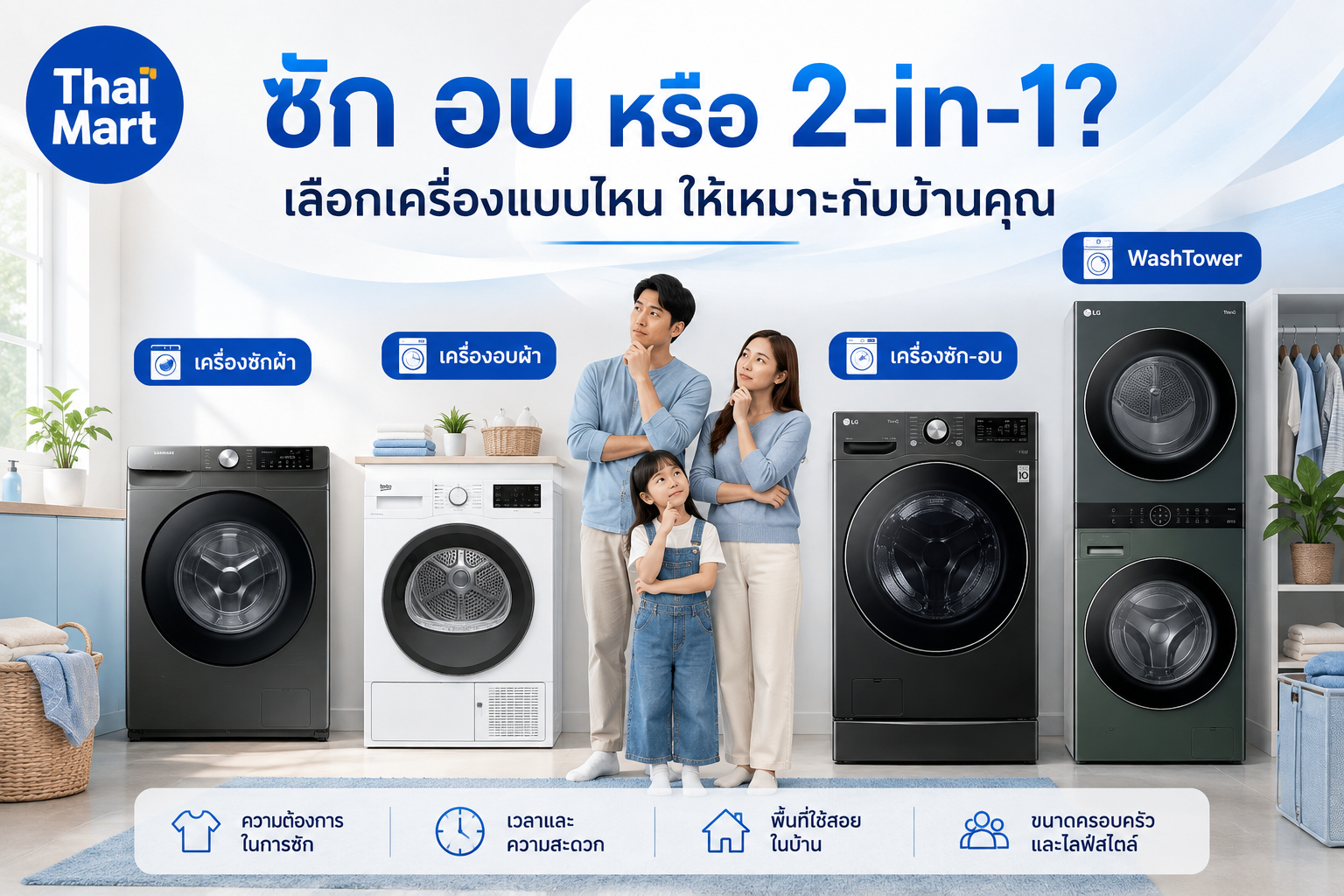 ควรเลือกแบบไหน? เครื่องซักผ้า เครื่องอบผ้า หรือเครื่องซักอบ