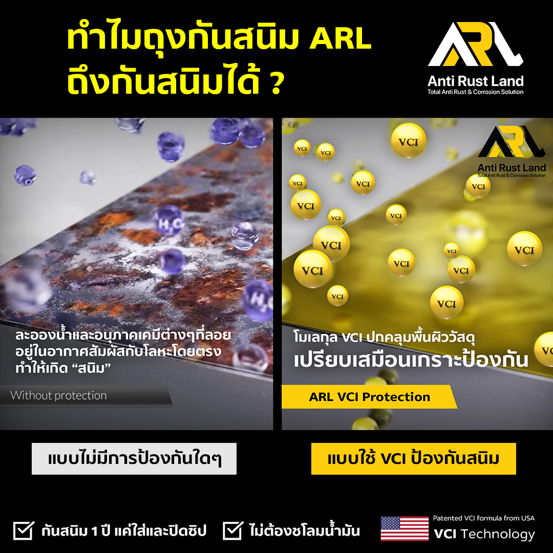 ARL ถุงซิปล็อคกันสนิม