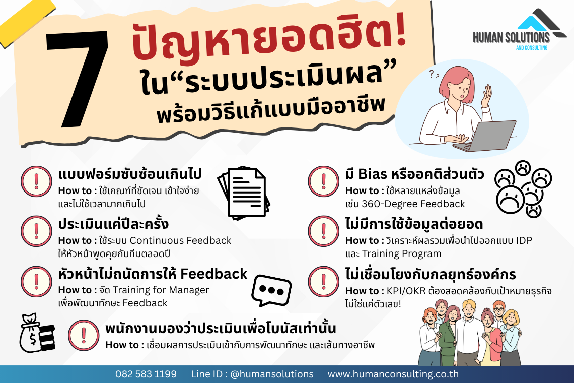 7 ปัญหายอดฮิตในระบบประเมินผล และวิธีแก้แบบมืออาชีพ 7 ปัญหายอดฮิตในระบบประเมินผล และวิธีแก้แบบมืออาชีพ