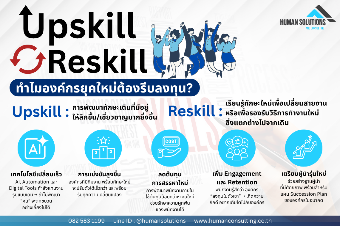 Upskill & Reskill Upskill & Reskill