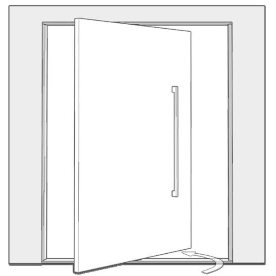 ประตูบานหมุน ประตูบานหมุน