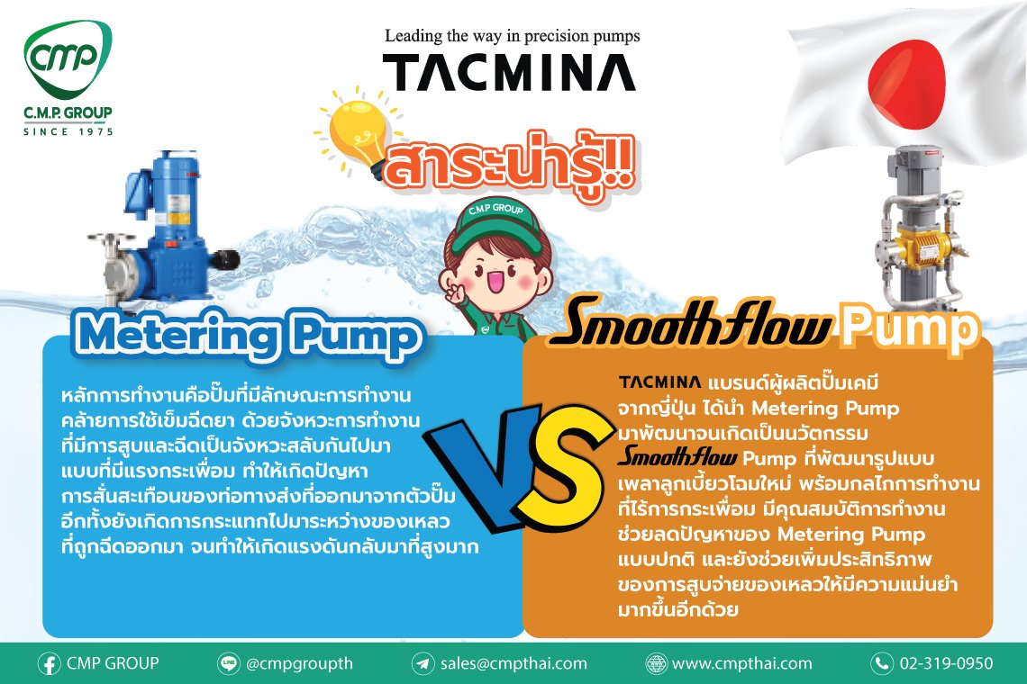 Smoothflow Pump แตกต่างจาก Metering Pump อย่างไร?? 
