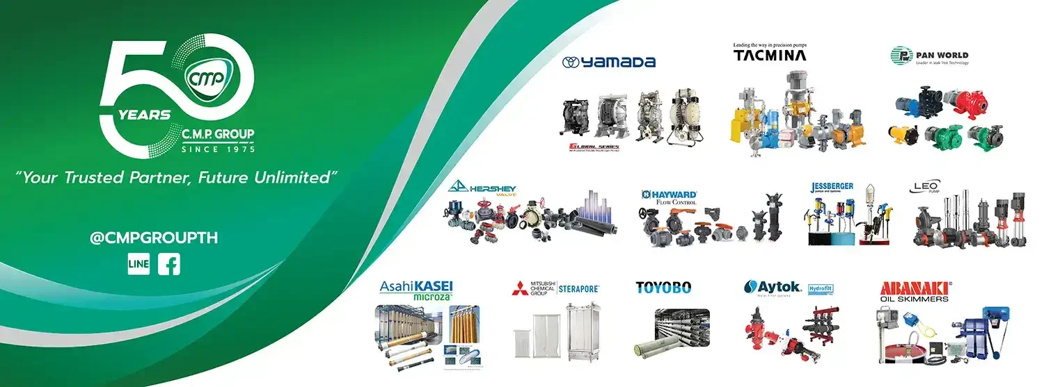 CMPGROUP ALL PRODUCTS