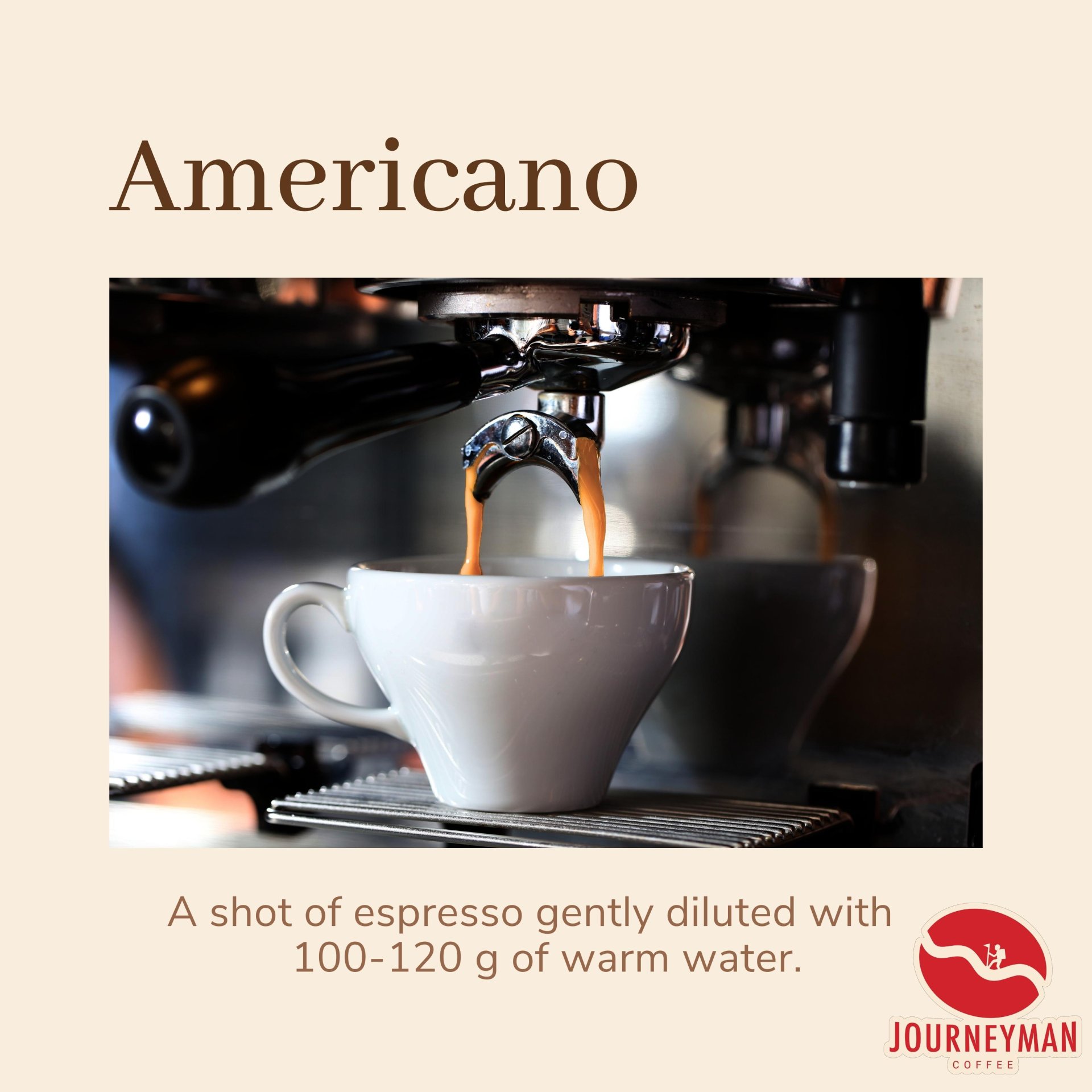 อเมริกาโน่(Americano)และเอสเพรสโซ่(Espresso) ความเหมือนที่แตกต่าง