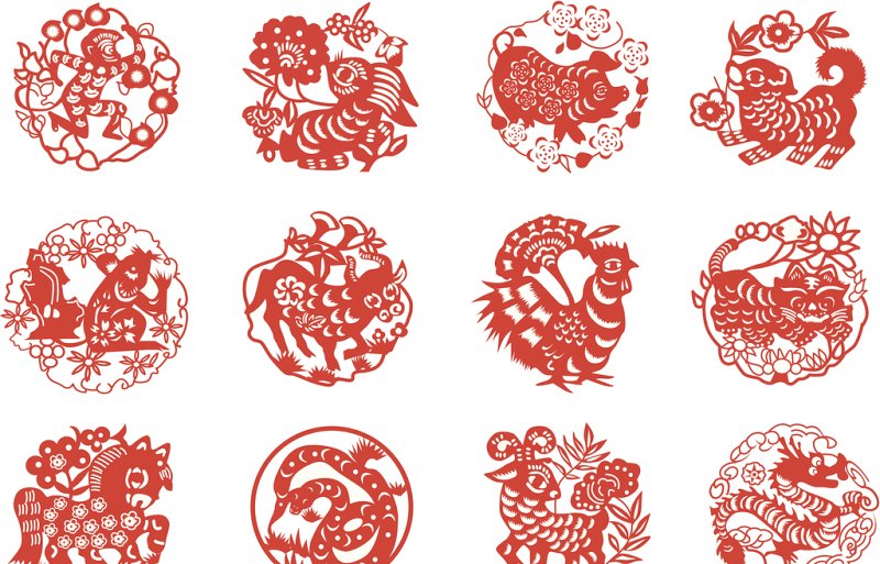 The Chinese Zodiac Animals 101  The Chinese Zodiac Animals 101