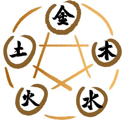 The Many Shades of China: Colors in Chinese Culture