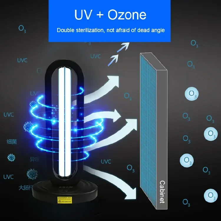 เครื่อง UVC ขนาดเล็ก