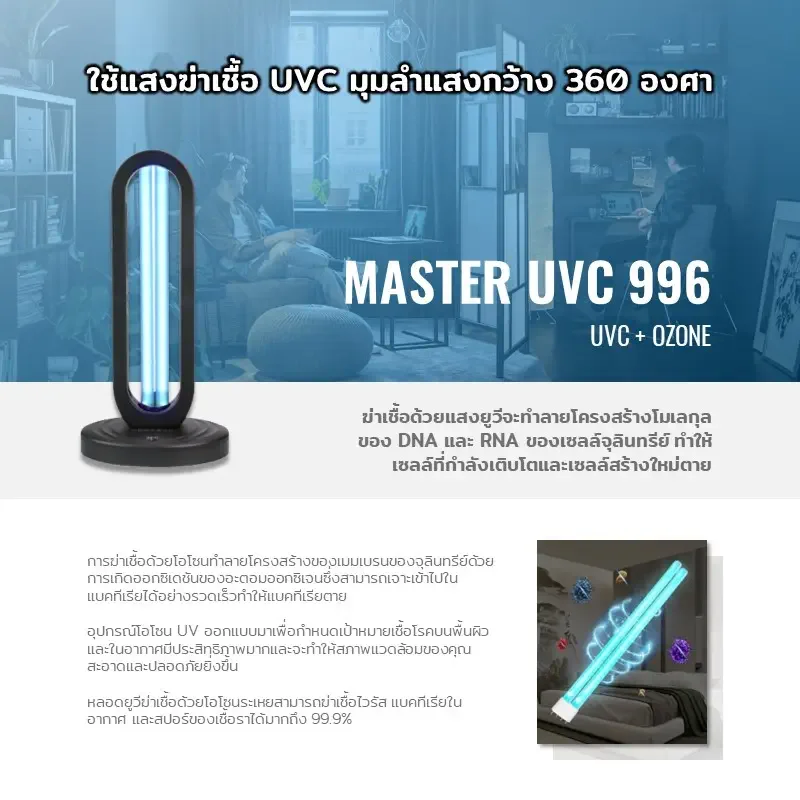 เครื่อง UVC ขนาดเล็ก