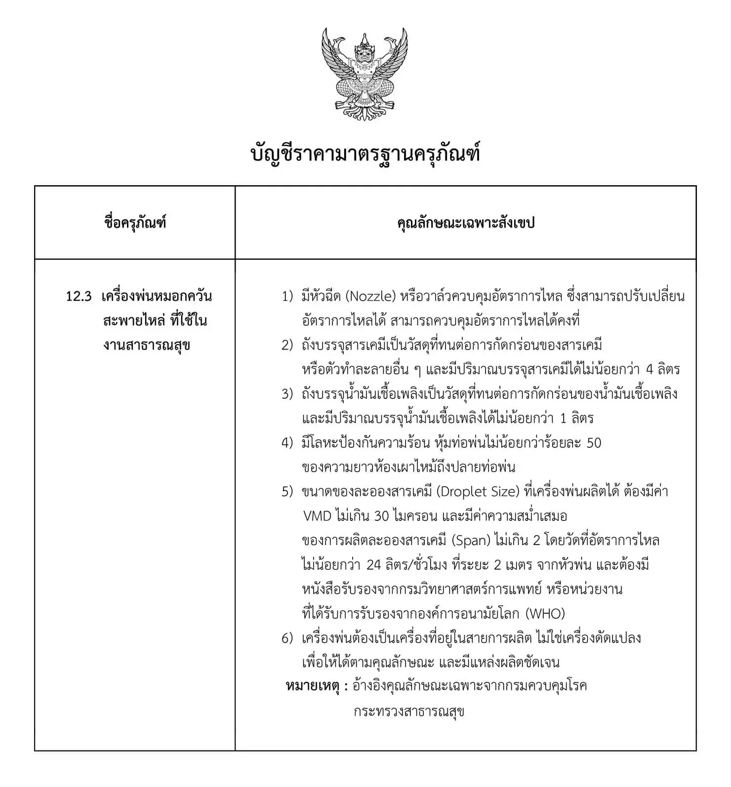 เครื่องพ่นหมอกควัน 