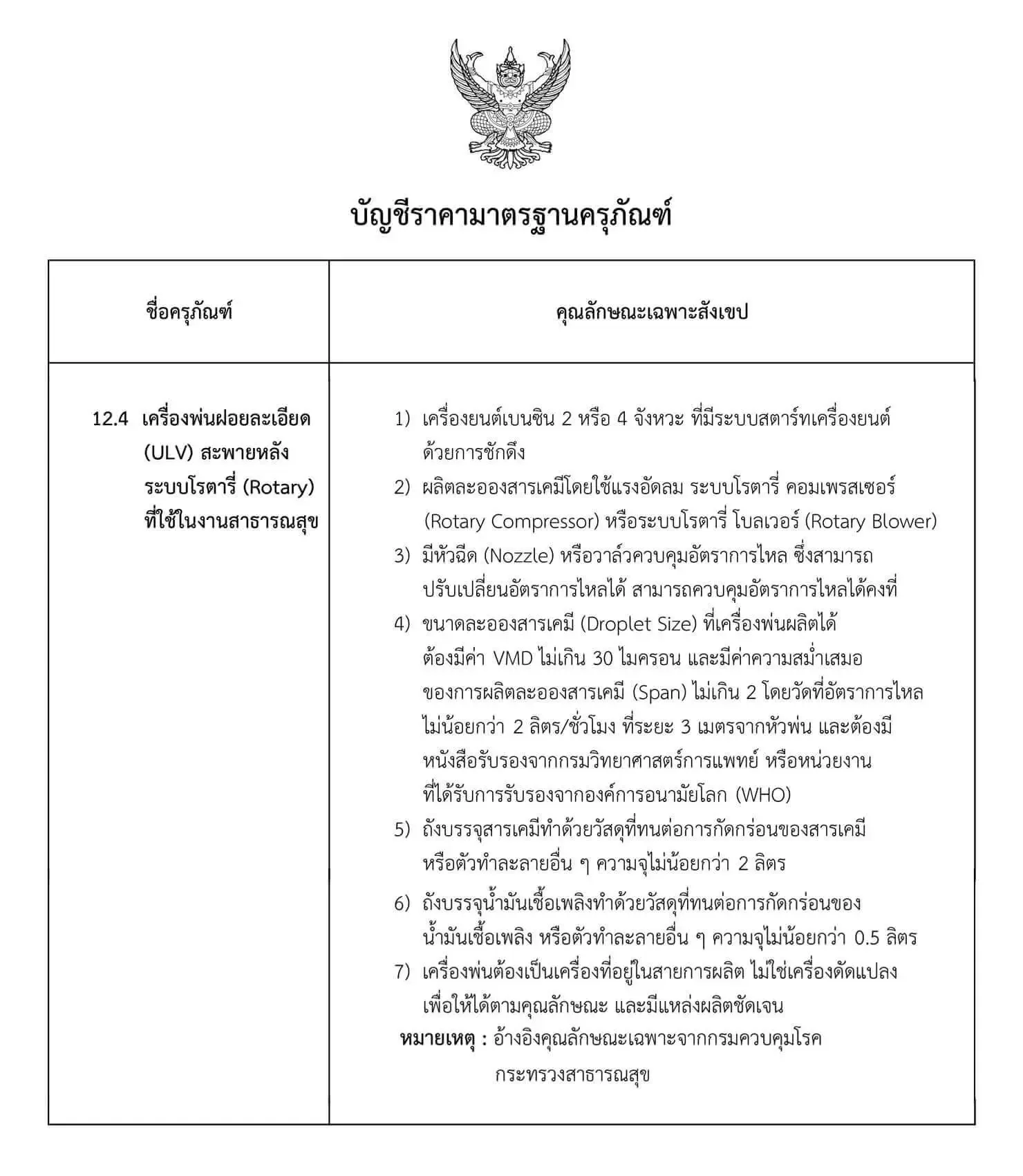 เครื่องพ่นสะพายหลัง