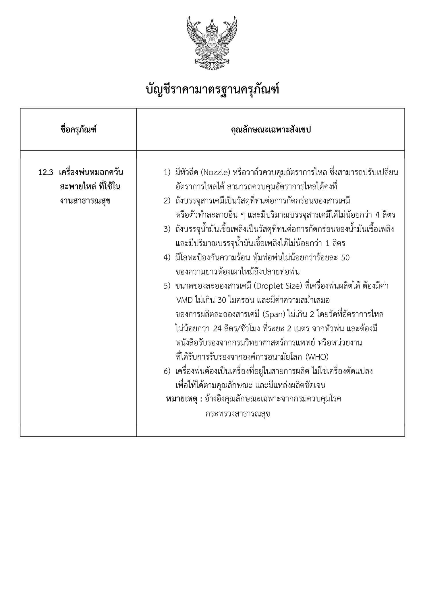 เครื่องพ่นหมอกควันกำจัดยุง