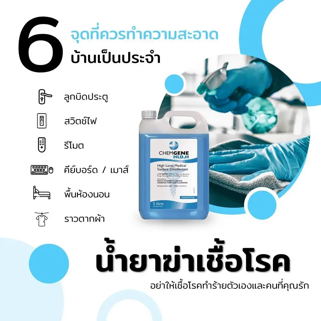 XDR Tuberculosis 2026 Drug-Resistant TB Silent Danger in Offices - Elimination by World Health Disinfection