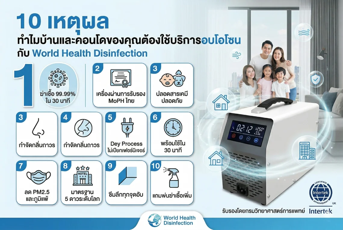 บริการอบโอโซน