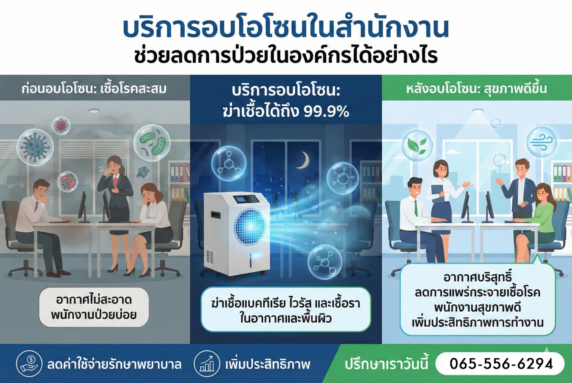 บริการอบโอโซนในสำนักงาน