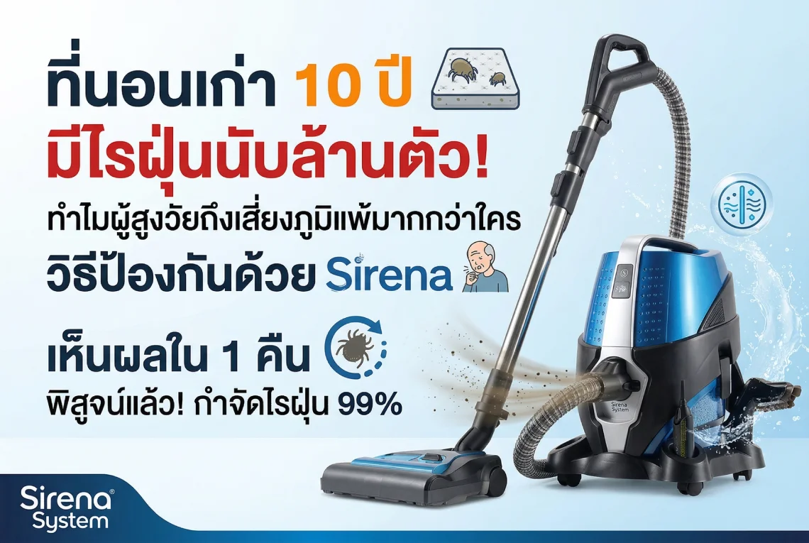 ภูมิแพ้ไรฝุ่น