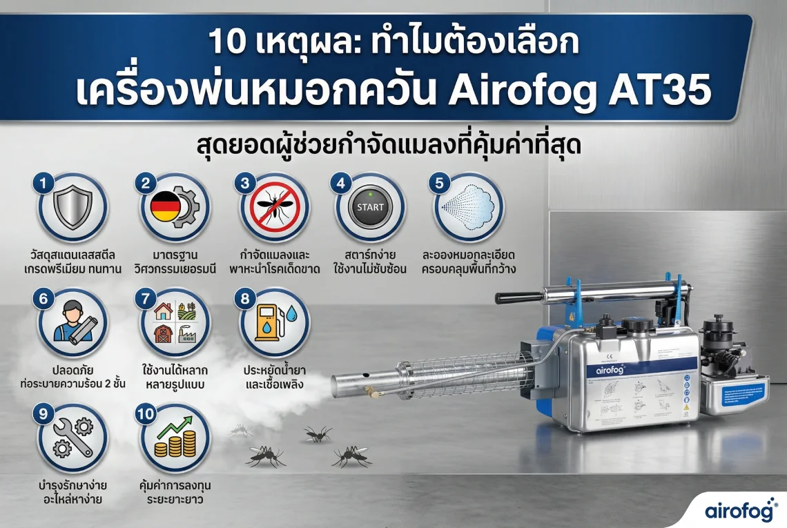 เครื่องพ่นหมอกควัน 