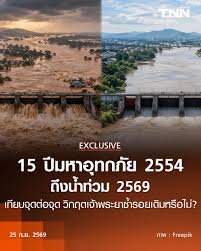 พ่นฆ่าเชื้อหลังน้ำท่วม โผงเผง ป่าโมก อ่างทอง 2569: เมื่อคันกระสอบทรายที่ประตูน้ำคลองโผงเผงพัง และเชื้อโรคที่น้ำทิ้งไว้ในบ้านริมคลอง